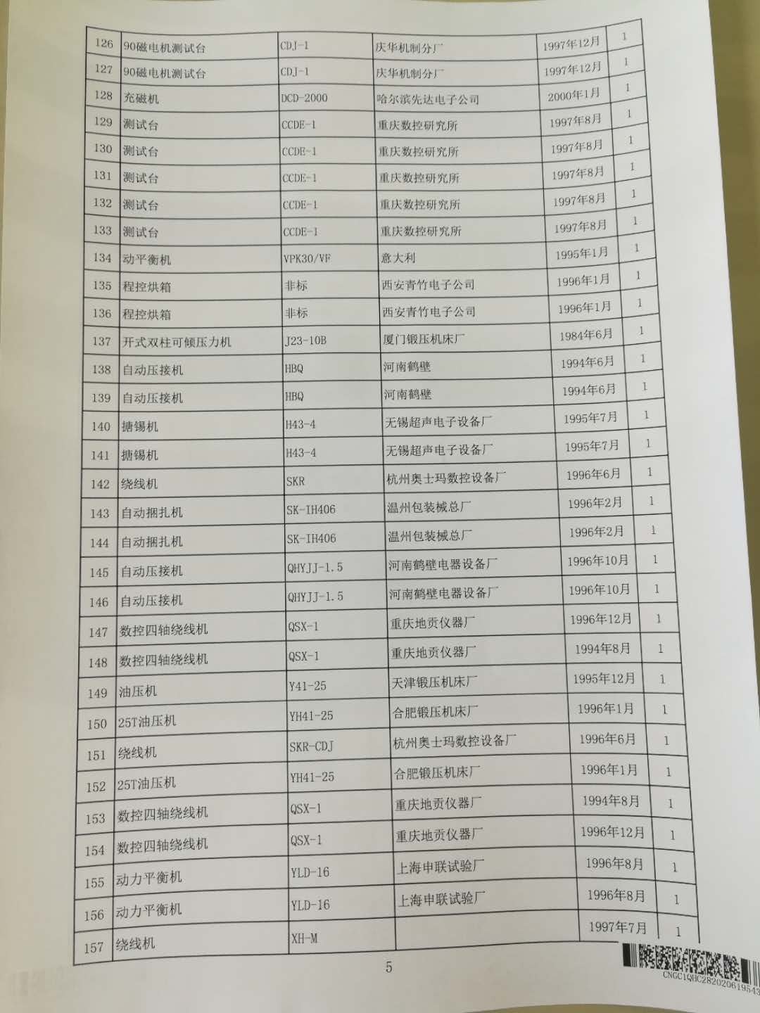 2020年6月2日兵器平臺在線拍賣會標(biāo)的簡介