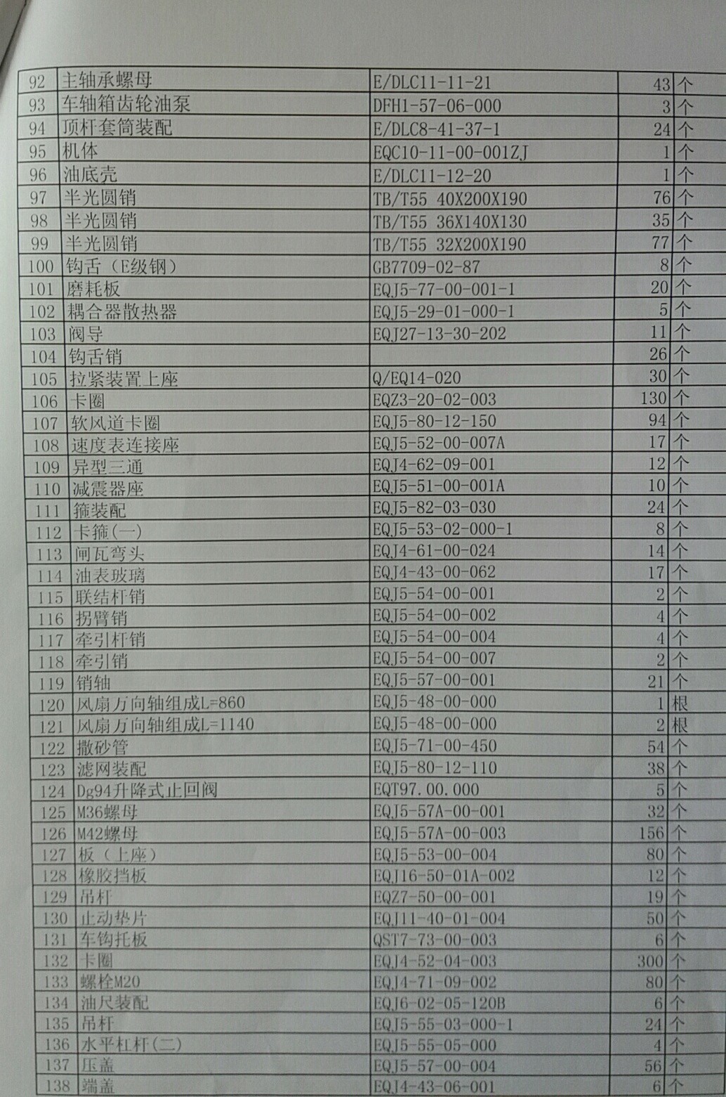 2020年8月4日中拍平臺(tái)在線拍賣會(huì)標(biāo)的簡(jiǎn)介